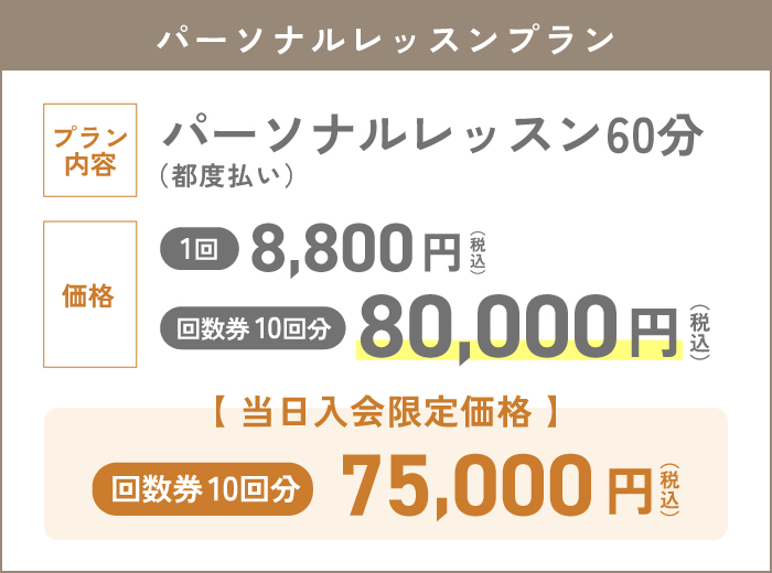 パーソナルレッスンプラン1回8,800円 回数券10回分80,000円 当日入会限定価格 回数券10回分75,000円